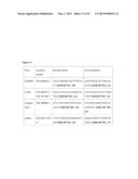 BLOCKADE OF CCL18 SIGNALING VIA CCR6 AS A THERAPEUTIC OPTION IN FIBROTIC     DISEASES AND CANCER diagram and image