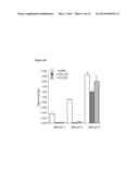 BLOCKADE OF CCL18 SIGNALING VIA CCR6 AS A THERAPEUTIC OPTION IN FIBROTIC     DISEASES AND CANCER diagram and image