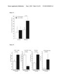 BLOCKADE OF CCL18 SIGNALING VIA CCR6 AS A THERAPEUTIC OPTION IN FIBROTIC     DISEASES AND CANCER diagram and image