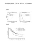 BLOCKADE OF CCL18 SIGNALING VIA CCR6 AS A THERAPEUTIC OPTION IN FIBROTIC     DISEASES AND CANCER diagram and image