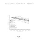 METABOLIC INHIBITOR AGAINST TUMORS HAVING AN IDH MUTATION diagram and image