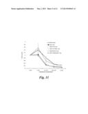 METABOLIC INHIBITOR AGAINST TUMORS HAVING AN IDH MUTATION diagram and image