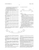 METABOLIC INHIBITOR AGAINST TUMORS HAVING AN IDH MUTATION diagram and image