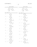 NOVEL PYRIDINONE DERIVATIVES AND THEIR USE AS POSITIVE ALLOSTERIC     MODULATORS OF MGLUR2-RECEPTORS diagram and image