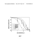 ANTI-CYTOMEGALOVIRUS ACTIVITY OF ARTEMISININ-DERIVED DIMERS diagram and image