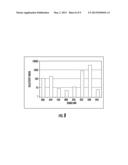 ANTI-CYTOMEGALOVIRUS ACTIVITY OF ARTEMISININ-DERIVED DIMERS diagram and image