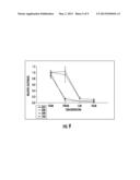 ANTI-CYTOMEGALOVIRUS ACTIVITY OF ARTEMISININ-DERIVED DIMERS diagram and image