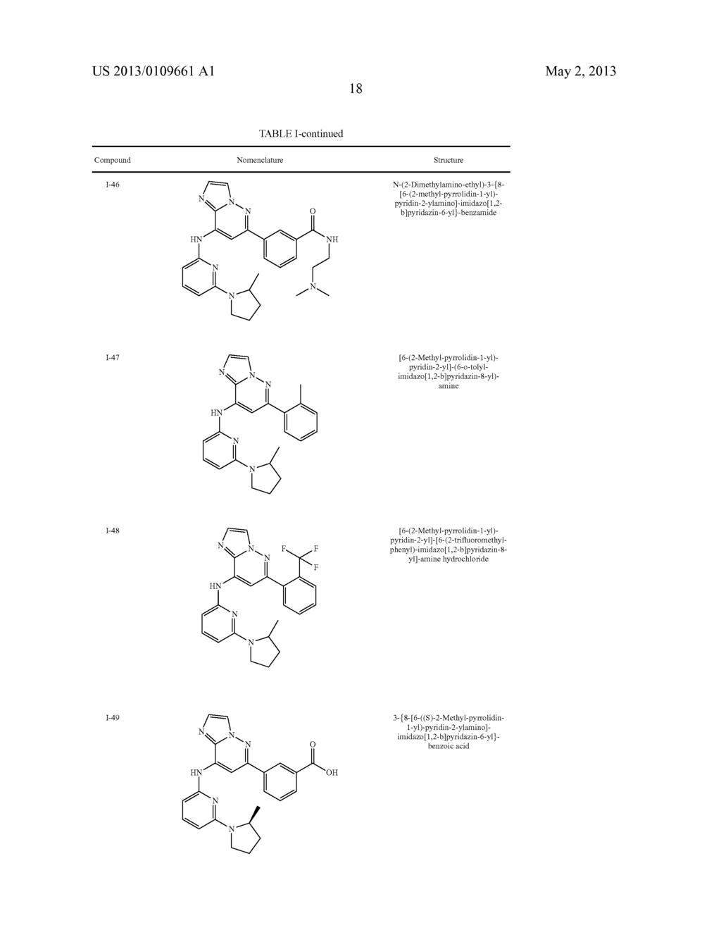 IMIDAZOPYRIDAZINE COMPOUNDS - diagram, schematic, and image 19