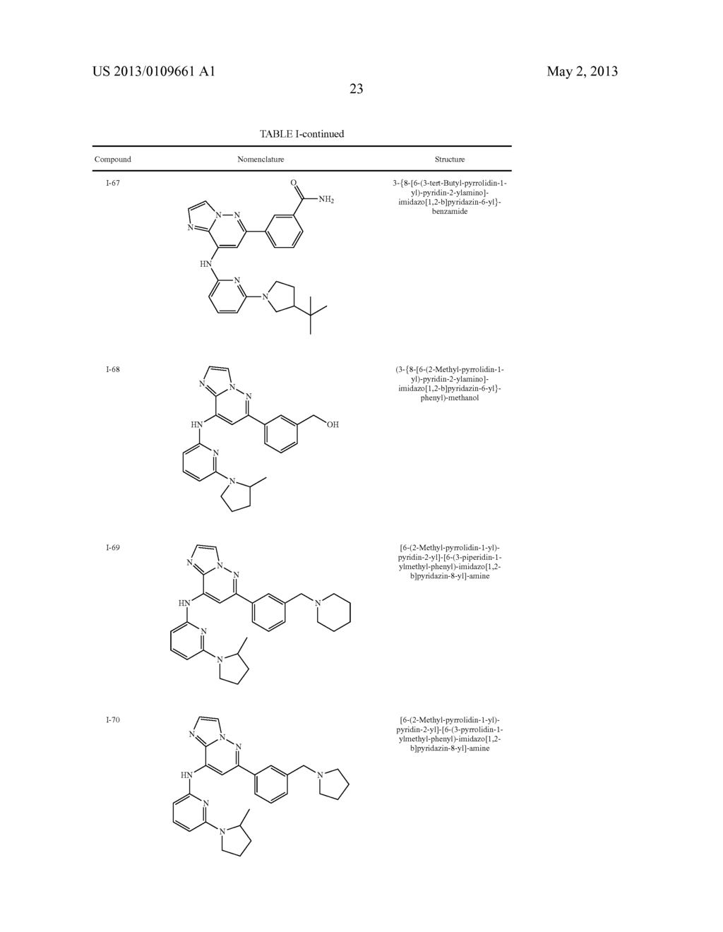 IMIDAZOPYRIDAZINE COMPOUNDS - diagram, schematic, and image 24