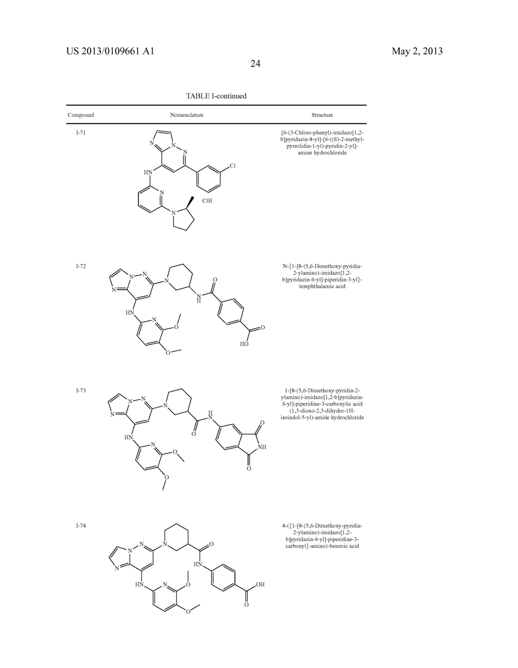 IMIDAZOPYRIDAZINE COMPOUNDS - diagram, schematic, and image 25