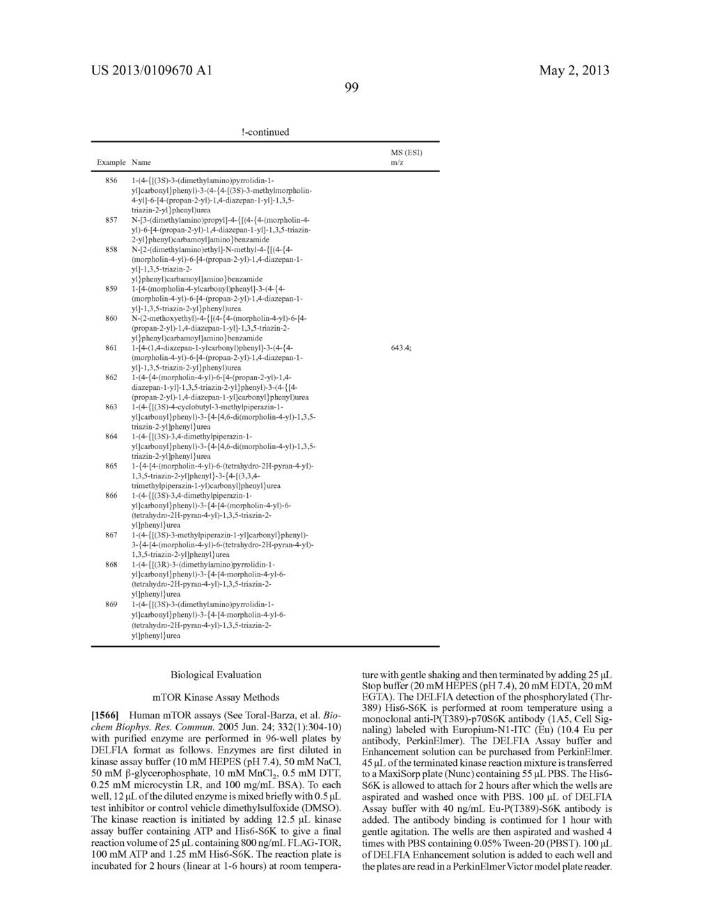 TRIAZINE COMPOUNDS AS PI3 KINASE AND MTOR INHIBITORS - diagram, schematic, and image 100