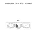 ANTI-INFECTIVE AGENTS AGAINST INTRACELLULAR PATHOGENS diagram and image