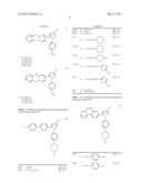 ANTI-INFECTIVE AGENTS AGAINST INTRACELLULAR PATHOGENS diagram and image