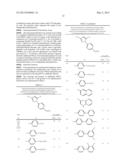 ANTI-INFECTIVE AGENTS AGAINST INTRACELLULAR PATHOGENS diagram and image