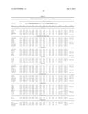 ANTI-INFECTIVE AGENTS AGAINST INTRACELLULAR PATHOGENS diagram and image