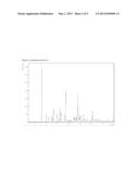 NOVEL CRYSTALLINE FORMS OF (3R,     6R)-3-(2,3-DIHYDRO-1H-INDEN-2-YL)-1-[(1R)-1-(2,6-DIMETHYL-3-PYRIDINYL)-2--    (4-MORPHOLINYL)-2-OXOETHYL]-6-[(1S)-1-METHYLPROPYL]-2,5-PIPERAZINEDIONE diagram and image