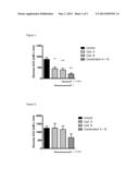 Combination of a GPR119 Agonist and the DPP-IV Inhibitor Linagliptin for     Use in the Treatment of Diabetes and Related Conditions diagram and image