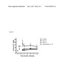 Combination of a GPR119 Agonist and the DPP-IV Inhibitor Linagliptin for     Use in the Treatment of Diabetes and Related Conditions diagram and image