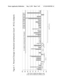 METHODS OF TREATING A BRUTON S TYROSINE KINASE DISEASE OR DISORDER diagram and image