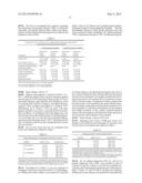 METHODS OF TREATING A BRUTON S TYROSINE KINASE DISEASE OR DISORDER diagram and image