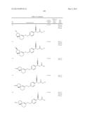 SPIRO COMPOUNDS AND PHARMACEUTICAL USE THEREOF diagram and image