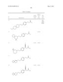 SPIRO COMPOUNDS AND PHARMACEUTICAL USE THEREOF diagram and image