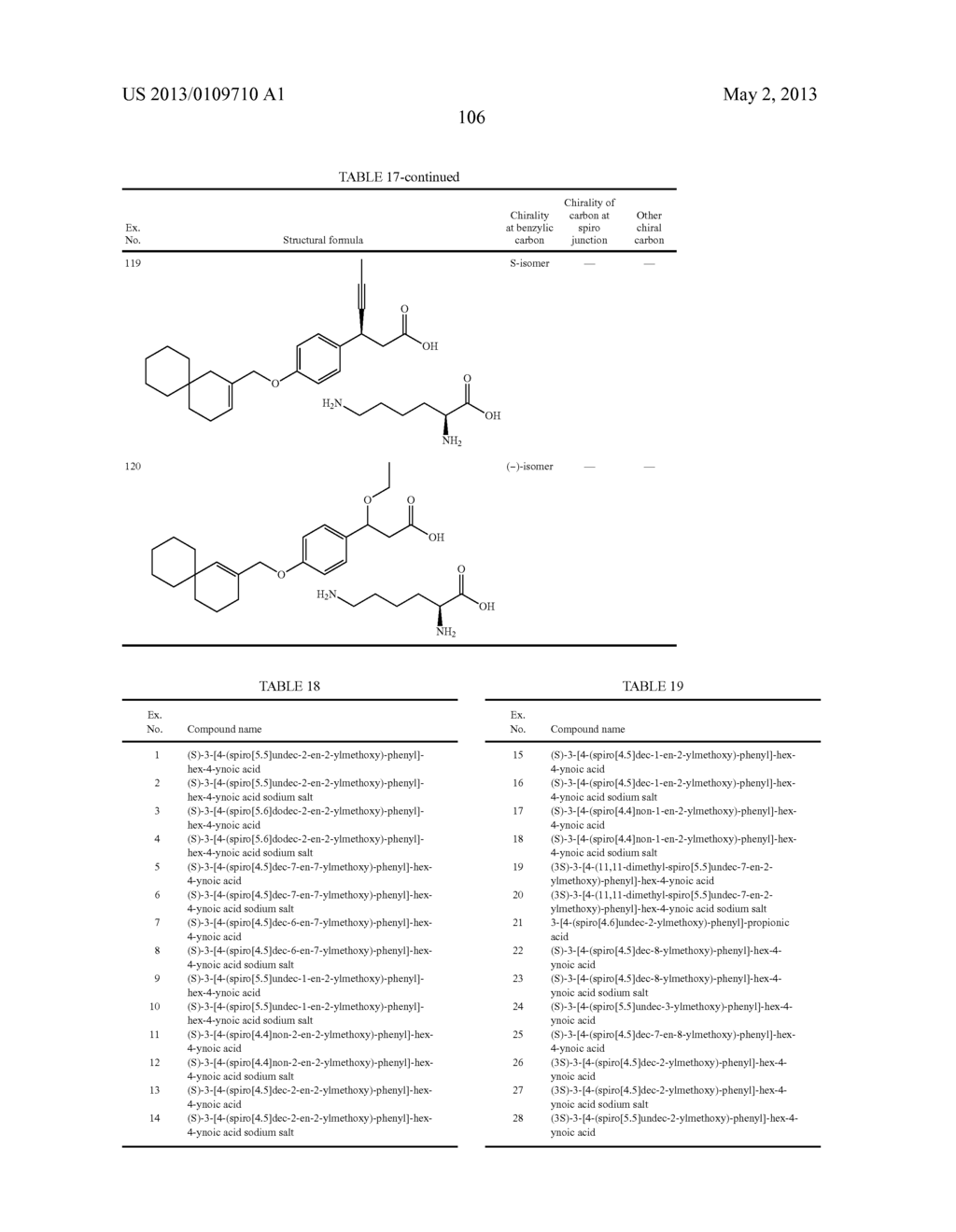 SPIRO COMPOUNDS AND PHARMACEUTICAL USE THEREOF - diagram, schematic, and image 107