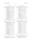 SPIRO COMPOUNDS AND PHARMACEUTICAL USE THEREOF diagram and image