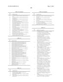 SPIRO COMPOUNDS AND PHARMACEUTICAL USE THEREOF diagram and image