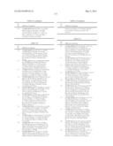 SPIRO COMPOUNDS AND PHARMACEUTICAL USE THEREOF diagram and image