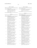 SPIRO COMPOUNDS AND PHARMACEUTICAL USE THEREOF diagram and image