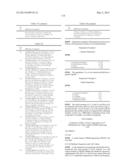 SPIRO COMPOUNDS AND PHARMACEUTICAL USE THEREOF diagram and image