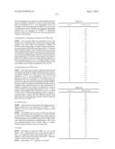 SPIRO COMPOUNDS AND PHARMACEUTICAL USE THEREOF diagram and image