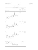 SPIRO COMPOUNDS AND PHARMACEUTICAL USE THEREOF diagram and image