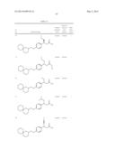 SPIRO COMPOUNDS AND PHARMACEUTICAL USE THEREOF diagram and image