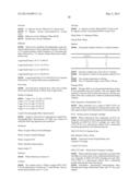 NOVEL COMPOUNDS diagram and image