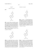 ANTIMICROBIAL AGENTS diagram and image