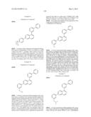 ANTIMICROBIAL AGENTS diagram and image