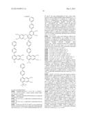 ANTIMICROBIAL AGENTS diagram and image