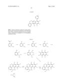 ANTIMICROBIAL AGENTS diagram and image