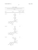 ANTIMICROBIAL AGENTS diagram and image