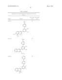 ANTIMICROBIAL AGENTS diagram and image