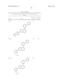 ANTIMICROBIAL AGENTS diagram and image