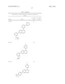 ANTIMICROBIAL AGENTS diagram and image