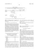 ANTIMICROBIAL AGENTS diagram and image