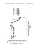 N-AMINOTETRAHYDROISOQUINOLINES AS ANTI-CANCER AGENTS diagram and image