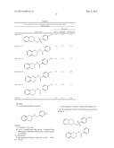 N-AMINOTETRAHYDROISOQUINOLINES AS ANTI-CANCER AGENTS diagram and image