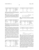 MiRNA AND ITS DIAGNOSTIC AND THERAPEUTIC USES IN DISEASES OR CONDITIONS     ASSOCIATED WITH MELANOMA, OR IN DISEASES OR CONDITIONS ASSOCIATED WITH     ACTIVATED BRAF PATHWAY diagram and image