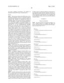 MiRNA AND ITS DIAGNOSTIC AND THERAPEUTIC USES IN DISEASES OR CONDITIONS     ASSOCIATED WITH MELANOMA, OR IN DISEASES OR CONDITIONS ASSOCIATED WITH     ACTIVATED BRAF PATHWAY diagram and image