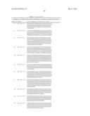 MiRNA AND ITS DIAGNOSTIC AND THERAPEUTIC USES IN DISEASES OR CONDITIONS     ASSOCIATED WITH MELANOMA, OR IN DISEASES OR CONDITIONS ASSOCIATED WITH     ACTIVATED BRAF PATHWAY diagram and image